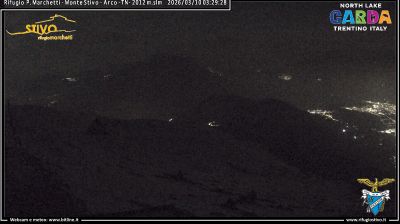 immagine della webcam nei dintorni di Molina di Ledro: webcam Ronzo-Chienis