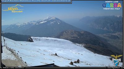 immagine della webcam nei dintorni di Riva del Garda: webcam Ronzo-Chienis