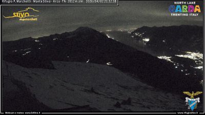 immagine della webcam nei dintorni di San Giacomo di Brentonico: webcam Ronzo-Chienis