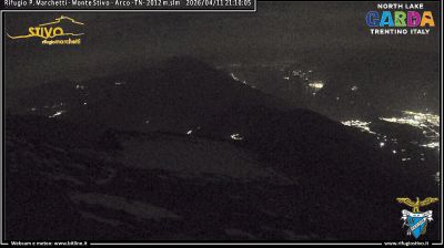 immagine della webcam nei dintorni di Folgaria: webcam Ronzo-Chienis