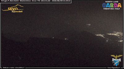 immagine della webcam nei dintorni di Marco: webcam Ronzo-Chienis