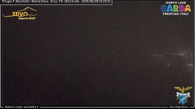 immagine della webcam nei dintorni di Ala: webcam Ronzo-Chienis