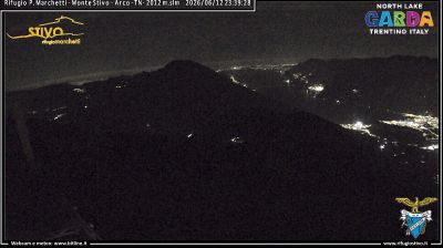 immagine della webcam nei dintorni di Mori: webcam Ronzo-Chienis