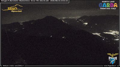 immagine della webcam nei dintorni di Rovereto: webcam Ronzo-Chienis