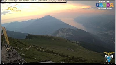 immagine della webcam nei dintorni di Arco: webcam Ronzo-Chienis