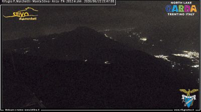 immagine della webcam nei dintorni di San Giacomo di Brentonico: webcam Ronzo-Chienis