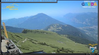 immagine della webcam nei dintorni di Tenno: webcam Ronzo-Chienis