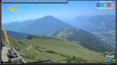 immagine della webcam nei dintorni di Zuclo: webcam Ronzo-Chienis