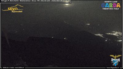 immagine della webcam nei dintorni di Riva del Garda: webcam Ronzo-Chienis