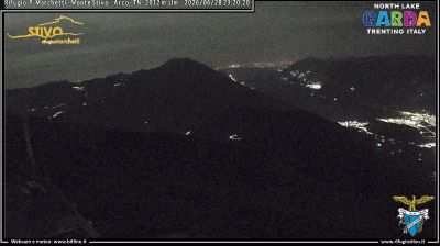 immagine della webcam nei dintorni di Riva del Garda: webcam Ronzo-Chienis