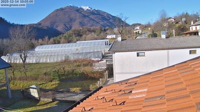 immagine della webcam nei dintorni di Pinzano al Tagliamento: webcam Verzegnis