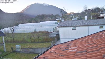 immagine della webcam nei dintorni di Clauzetto: webcam Verzegnis