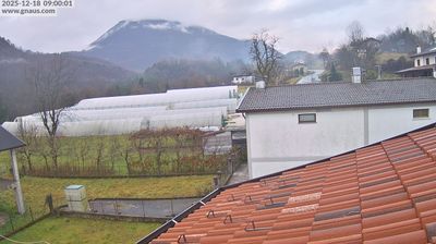 immagine della webcam nei dintorni di Monte Zoncolan: webcam Verzegnis