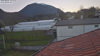 immagine della webcam nei dintorni di Monte Zoncolan: webcam Verzegnis