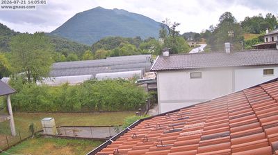 immagine della webcam nei dintorni di Bordano: webcam Verzegnis