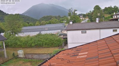 immagine della webcam nei dintorni di San Daniele del Friuli: webcam Verzegnis