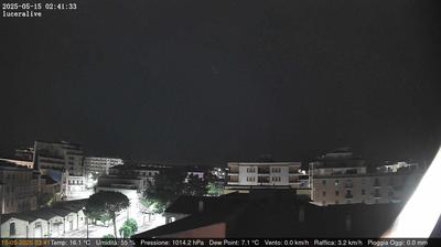 webcam