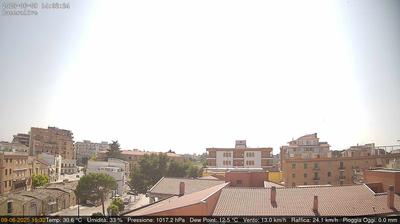 immagine della webcam nei dintorni di Foggia Amendola: webcam Lucera