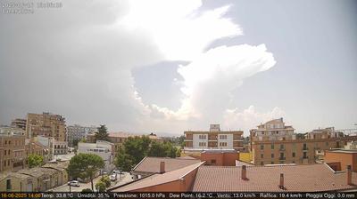 immagine della webcam nei dintorni di Castelluccio Valmaggiore: webcam Lucera