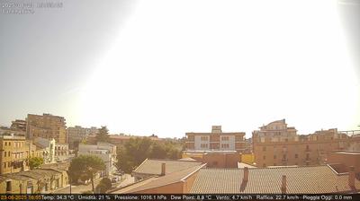 immagine della webcam nei dintorni di Palmori: webcam Lucera