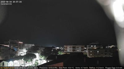 immagine della webcam nei dintorni di San Severo: webcam Lucera