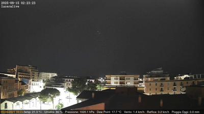 immagine della webcam nei dintorni di Castelluccio Valmaggiore: webcam Lucera