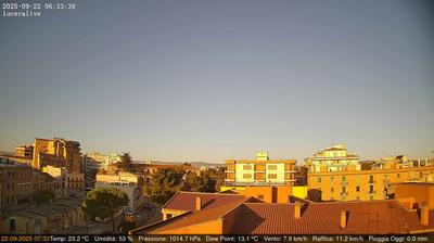 immagine della webcam nei dintorni di San Bartolomeo in Galdo: webcam Lucera