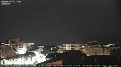 immagine della webcam nei dintorni di Santa Croce di Magliano: webcam Lucera