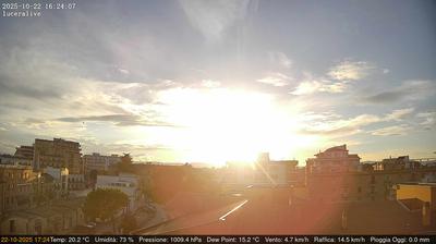 immagine della webcam nei dintorni di San Bartolomeo in Galdo: webcam Lucera