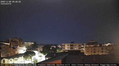 immagine della webcam nei dintorni di San Severo: webcam Lucera