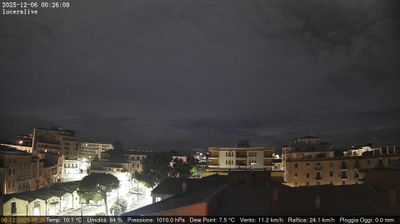 immagine della webcam nei dintorni di Santa Croce di Magliano: webcam Lucera