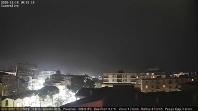 immagine della webcam nei dintorni di Castelluccio Valmaggiore: webcam Lucera