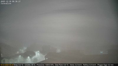 immagine della webcam nei dintorni di San Severo: webcam Lucera