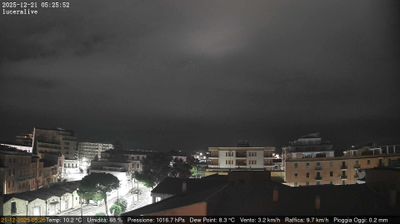 immagine della webcam nei dintorni di Palmori: webcam Lucera