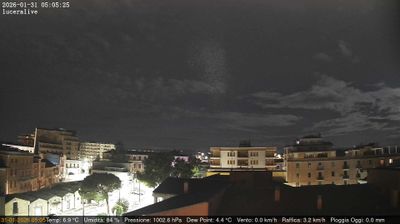 immagine della webcam nei dintorni di San Bartolomeo in Galdo: webcam Lucera