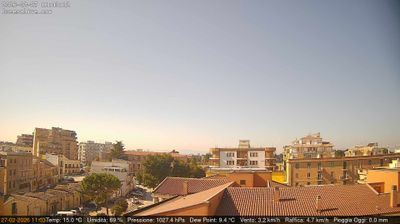 immagine della webcam nei dintorni di San Severo: webcam Lucera