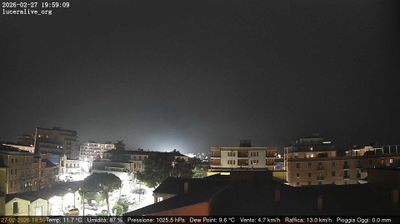 immagine della webcam nei dintorni di San Severo: webcam Lucera