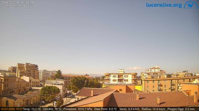 immagine della webcam nei dintorni di San Bartolomeo in Galdo: webcam Lucera