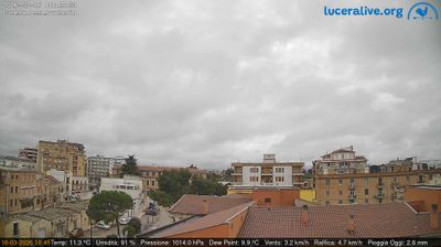 immagine della webcam nei dintorni di San Bartolomeo in Galdo: webcam Lucera
