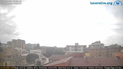 immagine della webcam nei dintorni di Foggia Amendola: webcam Lucera