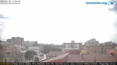 immagine della webcam nei dintorni di Foggia Amendola: webcam Lucera