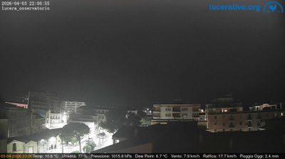 immagine della webcam nei dintorni di Foggia Amendola: webcam Lucera