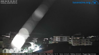 immagine della webcam nei dintorni di Palmori: webcam Lucera