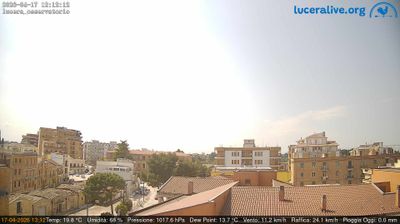 immagine della webcam nei dintorni di Castelluccio Valmaggiore: webcam Lucera