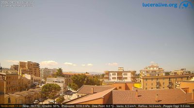 immagine della webcam nei dintorni di San Severo: webcam Lucera