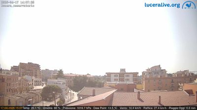 immagine della webcam nei dintorni di San Severo: webcam Lucera