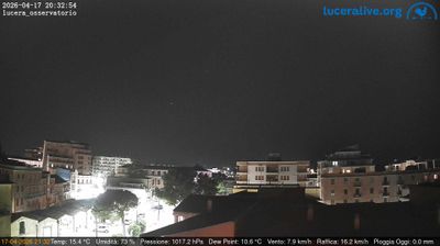 immagine della webcam nei dintorni di Castelluccio Valmaggiore: webcam Lucera