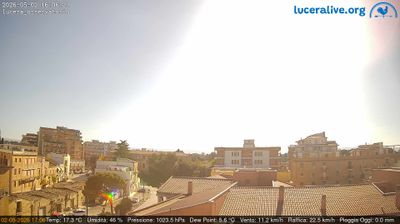 immagine della webcam nei dintorni di San Bartolomeo in Galdo: webcam Lucera