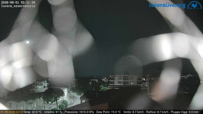 immagine della webcam nei dintorni di San Severo: webcam Lucera