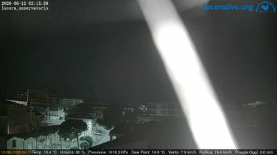 immagine della webcam nei dintorni di Foggia Amendola: webcam Lucera